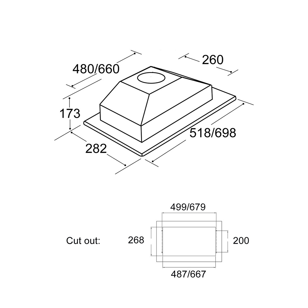 Dimensions