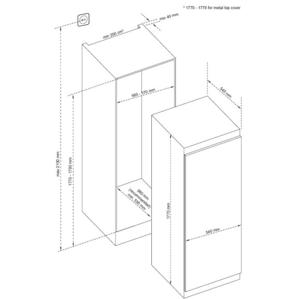 Dimensions