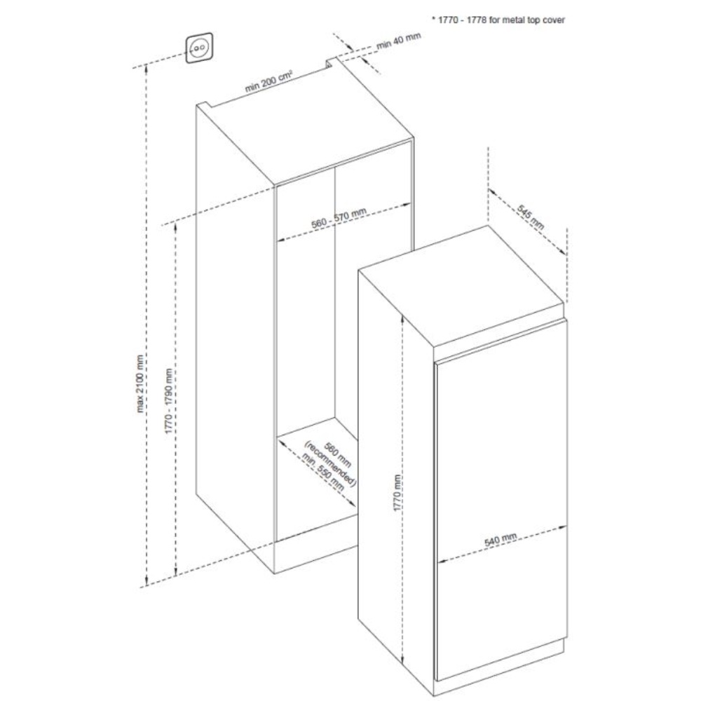 Dimensions