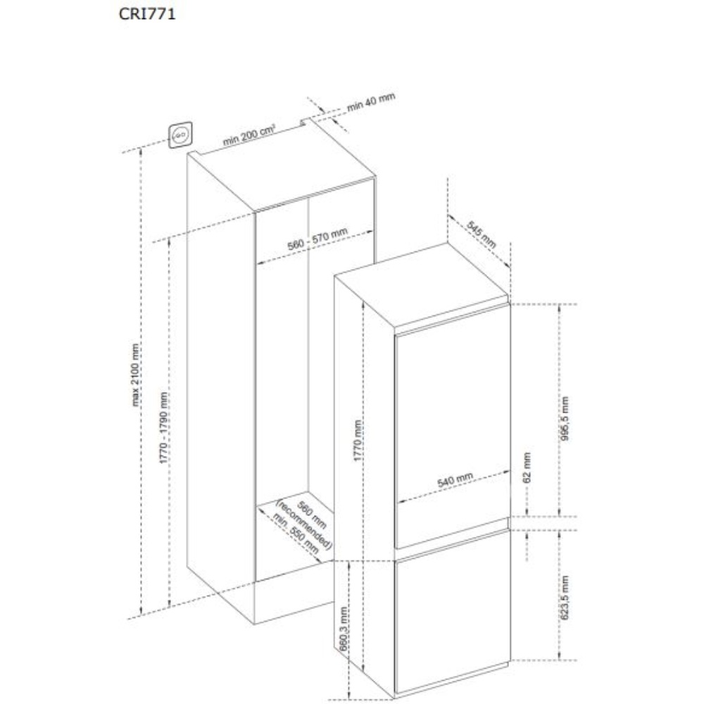 Dimensions