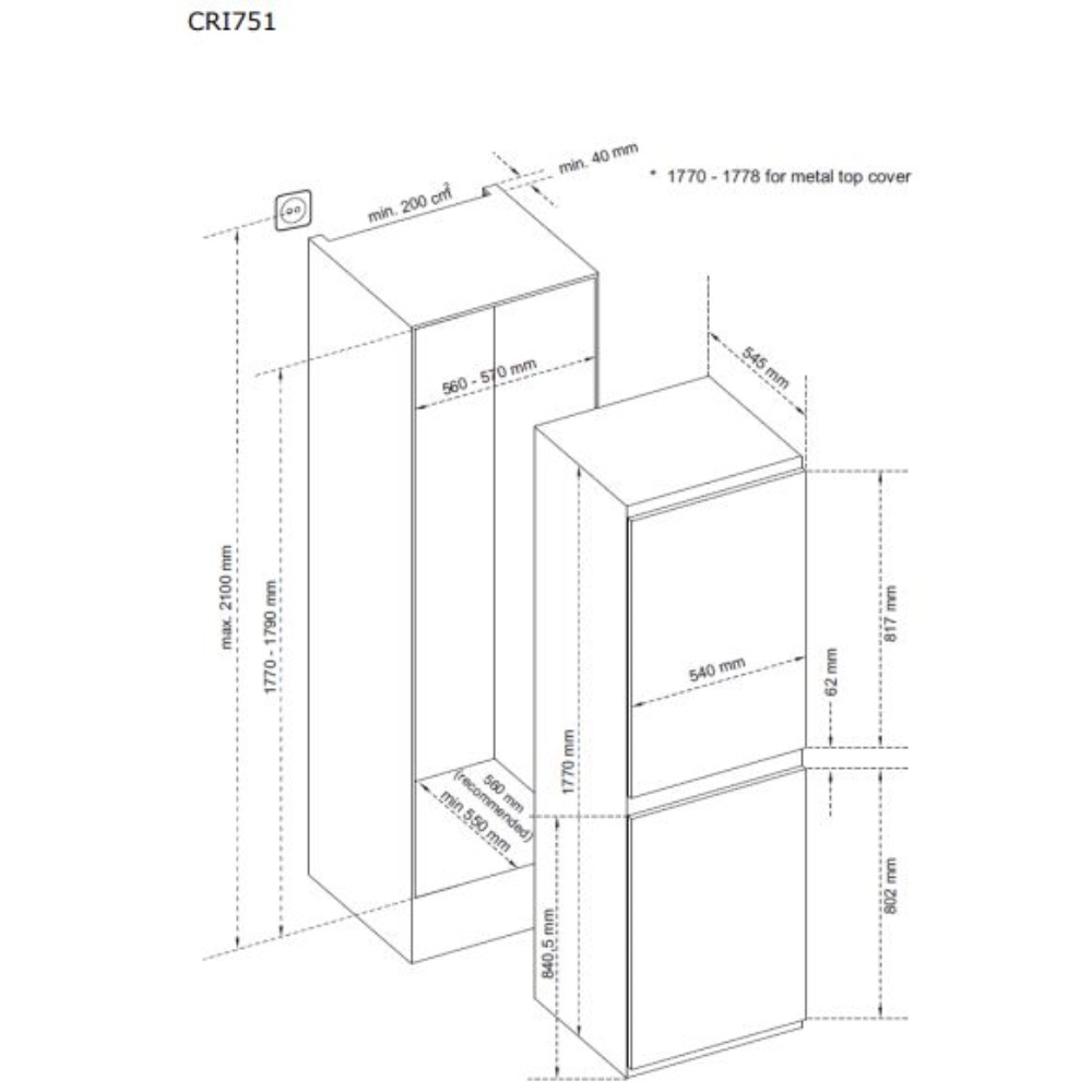 Dimensions