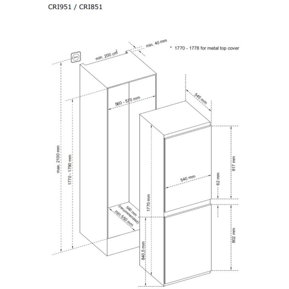 Dimensions