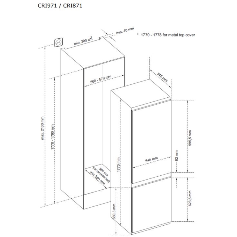 Dimensions