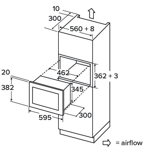 Dimensions