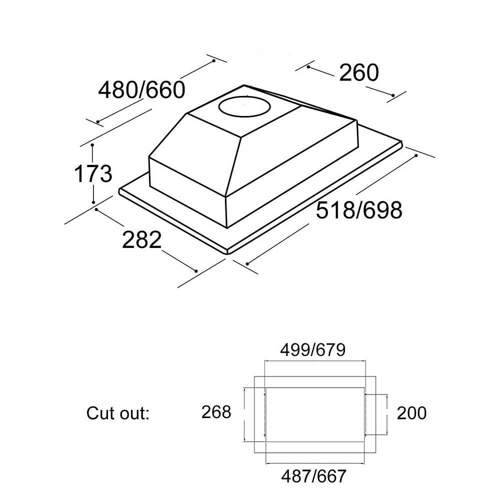 Dimensions